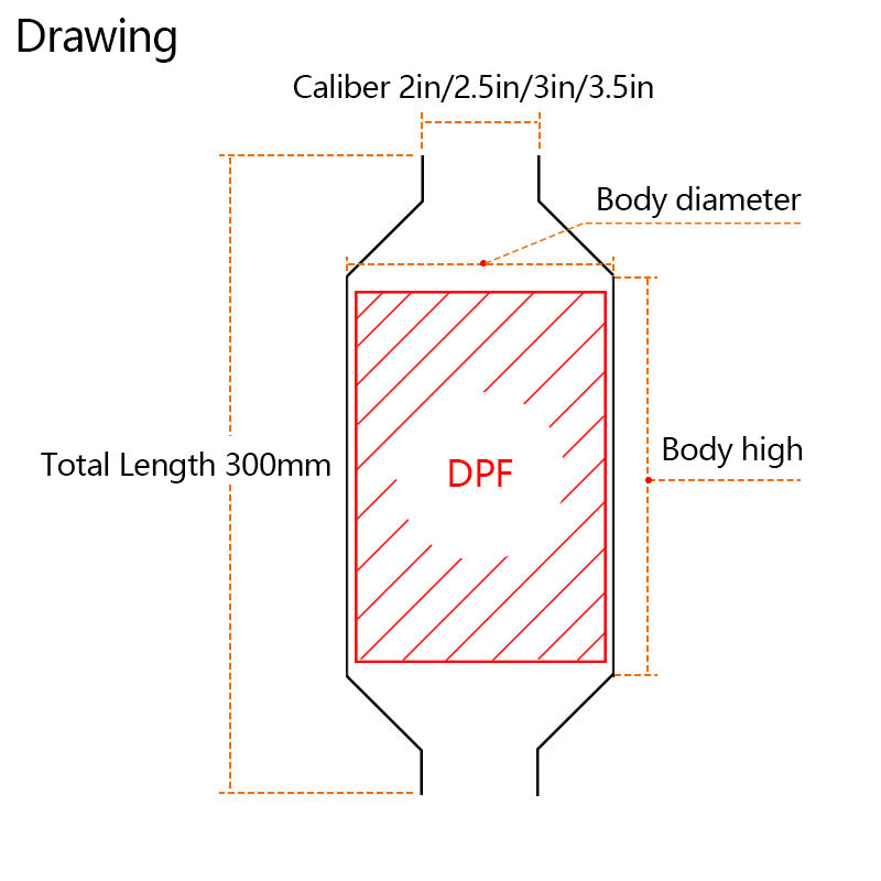 Universal SiC Ceramic DPF Filter – High-Efficiency φ140mm Diesel Particulate Filter for Heavy-Duty & Off-Road Vehicles