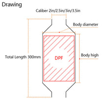 Load image into Gallery viewer, Universal SiC Ceramic DPF Filter – High-Performance φ154mm Diesel Particulate Filter