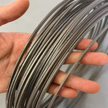 Load image into Gallery viewer, Filter stainless steel gasket