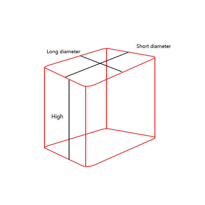 Square Silicon Carbide/Ceramic DPF Filter Particulate Trap Low Backpressure Square DPF